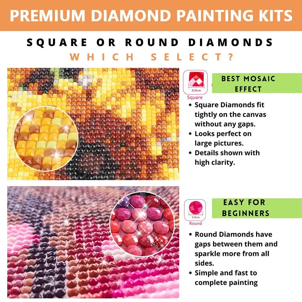 Diamond Painting Family Quotes - Resin Art Quotes 评论和价格