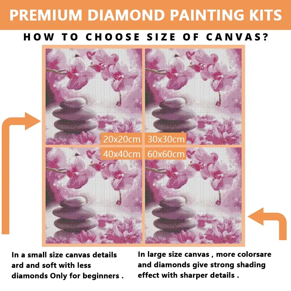 Diamond Painting Family Quotes - Resin Art Quotes 评论和价格